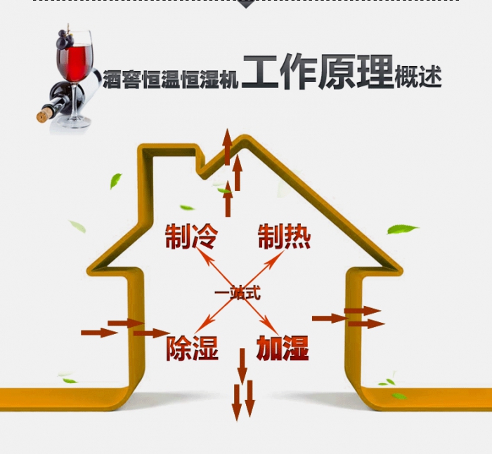 回南天來了！家里趕緊擺上這個，潮濕、發(fā)霉全解決了