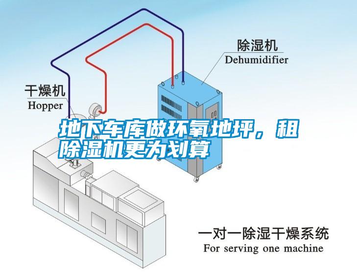 地下車庫做環(huán)氧地坪，租除濕機更為劃算