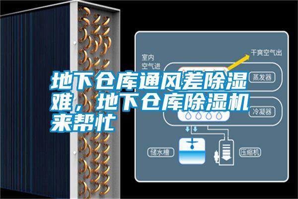 地下倉(cāng)庫(kù)通風(fēng)差除濕難，地下倉(cāng)庫(kù)除濕機(jī)來(lái)幫忙