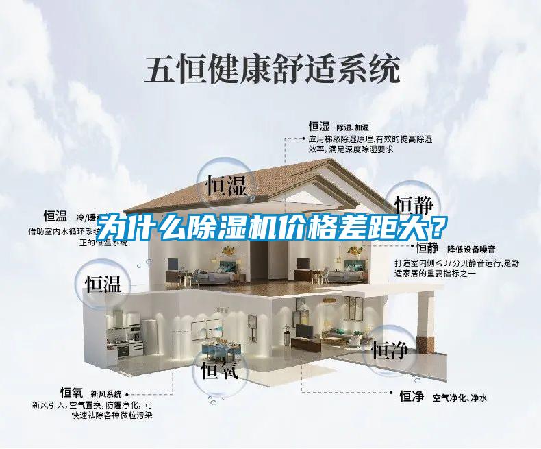 為什么除濕機價格差距大？