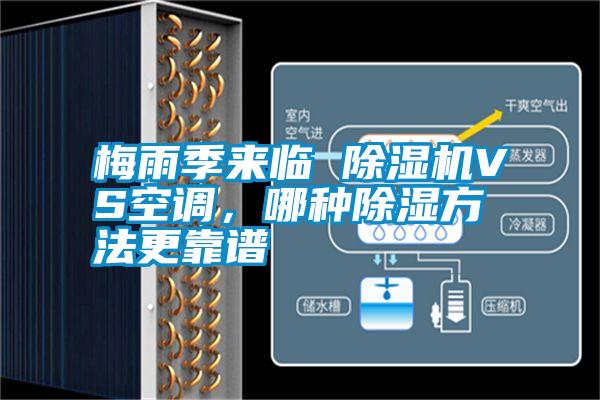 梅雨季來臨 除濕機(jī)VS空調(diào)，哪種除濕方法更靠譜