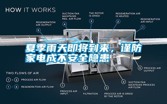夏季雨天即將到來(lái)，謹(jǐn)防家電成不安全隱患