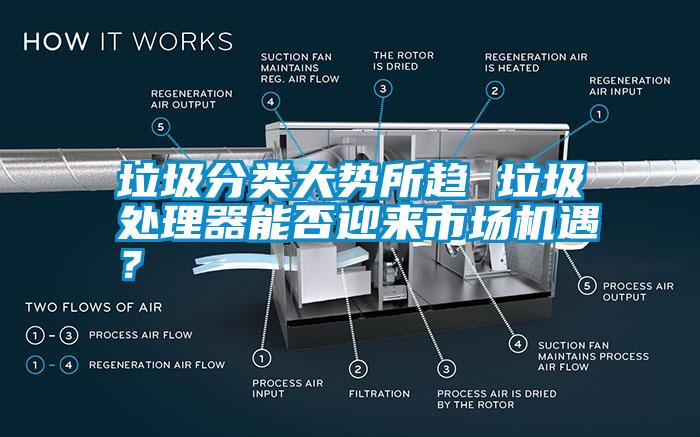 垃圾分類大勢(shì)所趨 垃圾處理器能否迎來市場(chǎng)機(jī)遇？