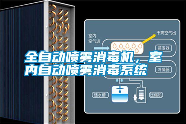 全自動(dòng)噴霧消毒機(jī)，室內(nèi)自動(dòng)噴霧消毒系統(tǒng)