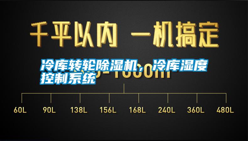 冷庫轉(zhuǎn)輪除濕機(jī)，冷庫濕度控制系統(tǒng)