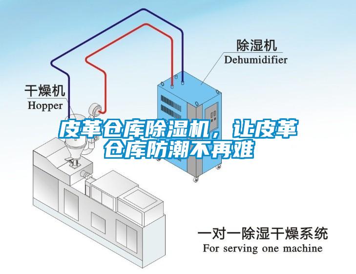皮革倉(cāng)庫(kù)除濕機(jī)，讓皮革倉(cāng)庫(kù)防潮不再難