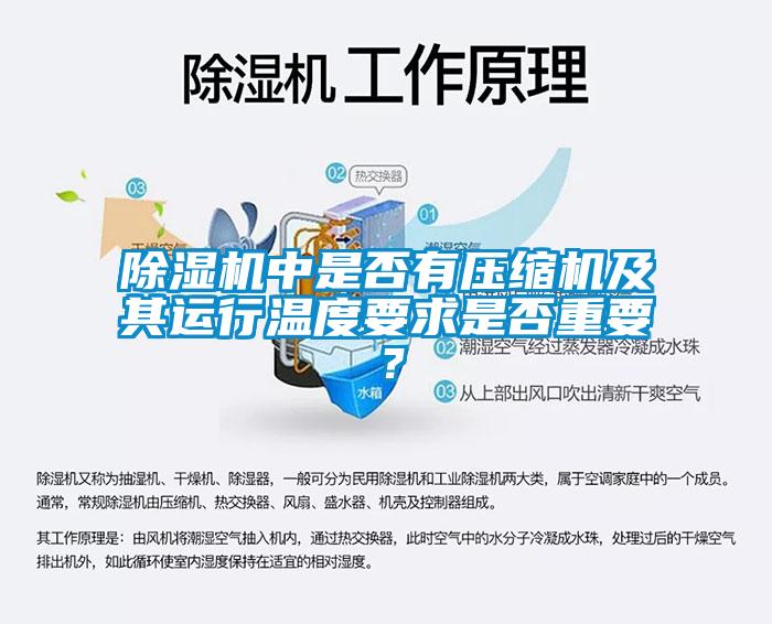除濕機(jī)中是否有壓縮機(jī)及其運(yùn)行溫度要求是否重要？