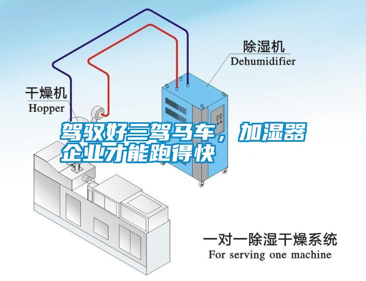 駕馭好三駕馬車，加濕器企業(yè)才能跑得快