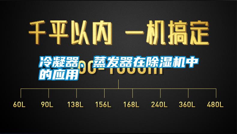 冷凝器、蒸發(fā)器在除濕機中的應(yīng)用