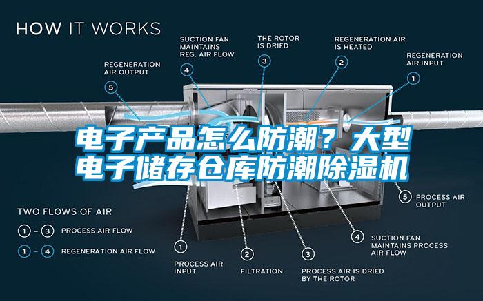 電子產(chǎn)品怎么防潮？大型電子儲(chǔ)存?zhèn)}庫防潮除濕機(jī)