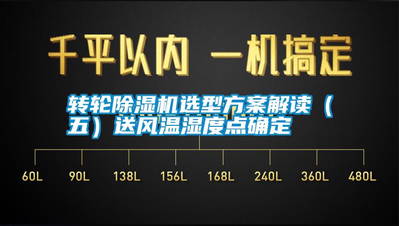 轉(zhuǎn)輪除濕機選型方案解讀（五）送風溫濕度點確定