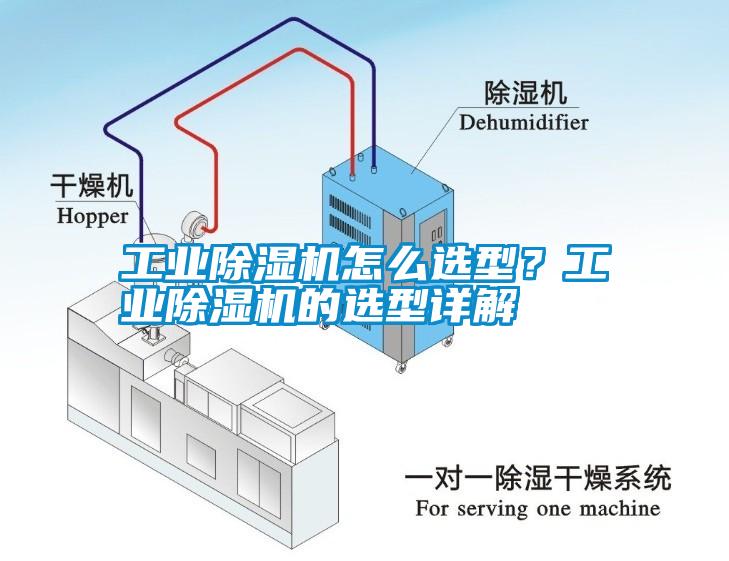 工業(yè)除濕機怎么選型？工業(yè)除濕機的選型詳解