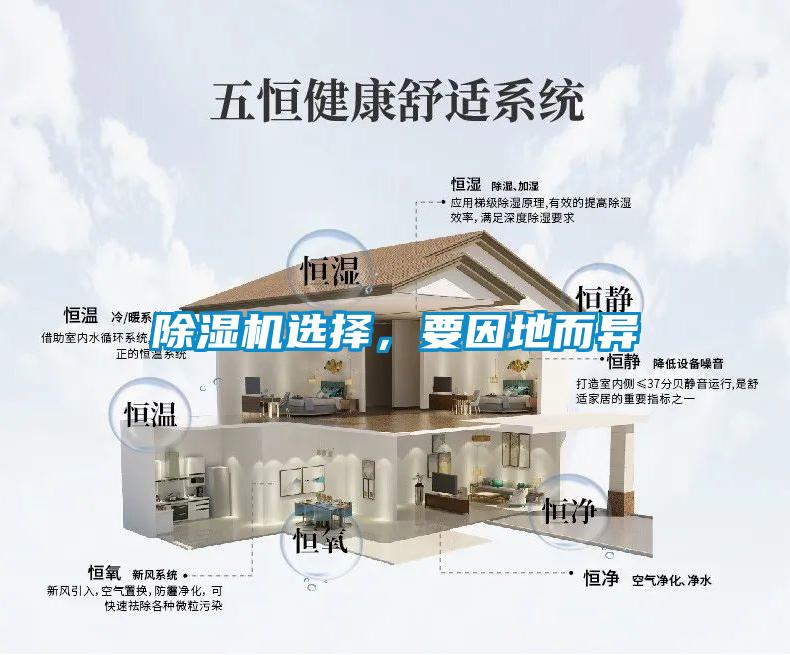 除濕機選擇，要因地而異