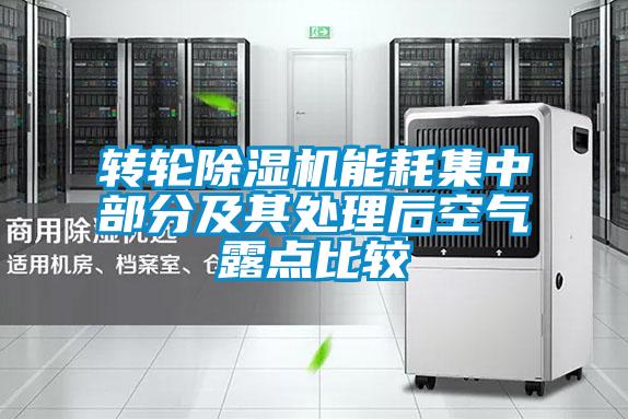 轉(zhuǎn)輪除濕機(jī)能耗集中部分及其處理后空氣露點比較