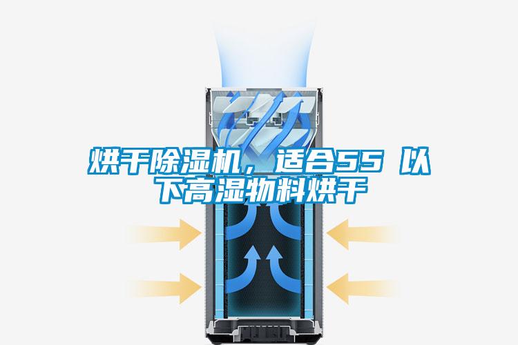 烘干除濕機，適合55℃以下高濕物料烘干
