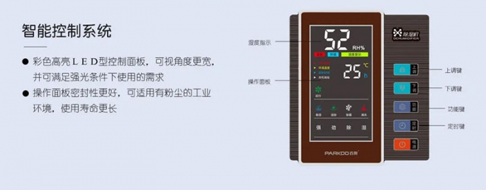 梅雨季，安詩(shī)曼教你家用除濕機(jī)的選擇