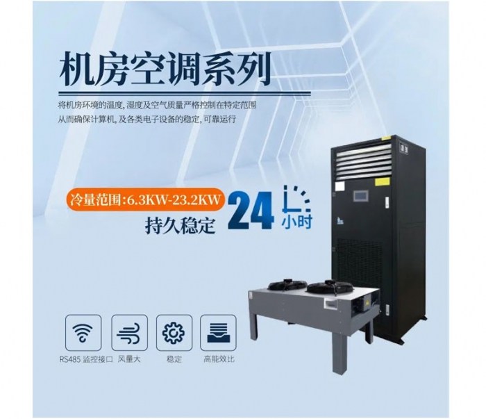 購買除濕機，價格多少是比較合理的