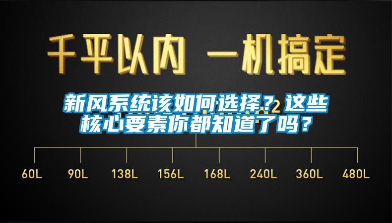 新風(fēng)系統(tǒng)該如何選擇？這些核心要素你都知道了嗎？