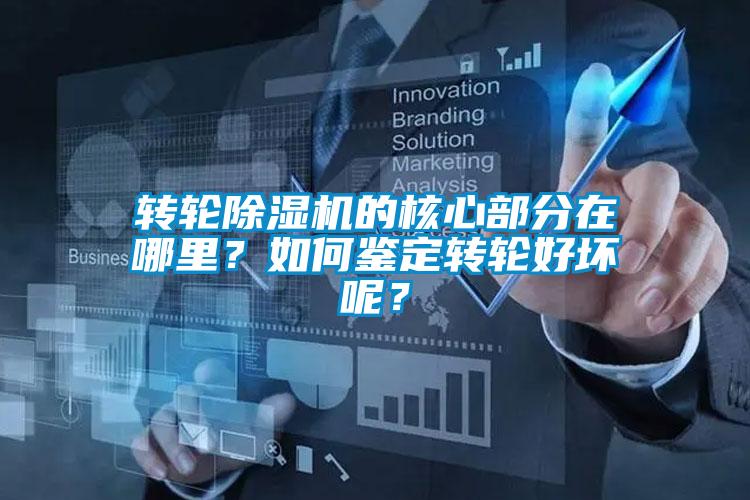 轉(zhuǎn)輪除濕機(jī)的核心部分在哪里？如何鑒定轉(zhuǎn)輪好壞呢？