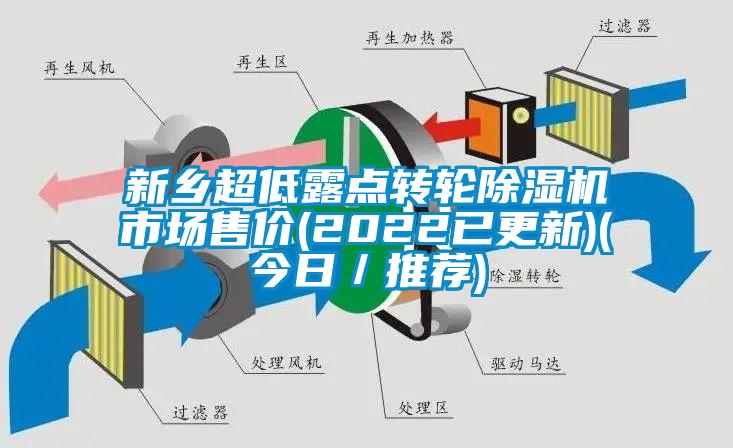 新鄉(xiāng)超低露點轉(zhuǎn)輪除濕機市場售價(2022已更新)(今日／推薦)