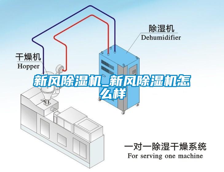 新風(fēng)除濕機_新風(fēng)除濕機怎么樣