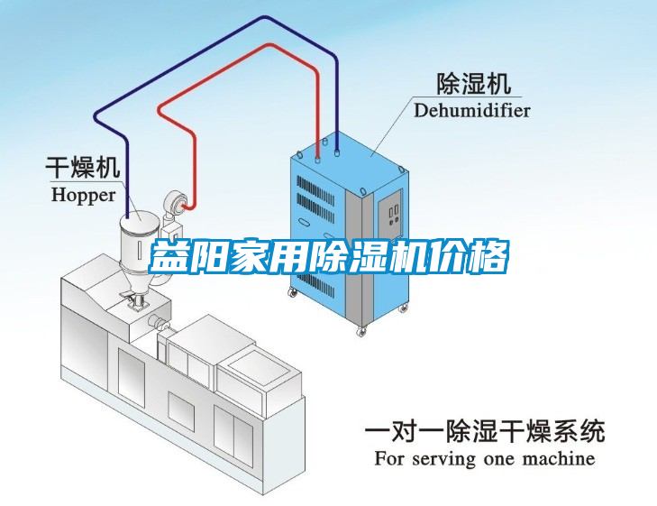 益陽家用除濕機(jī)價格