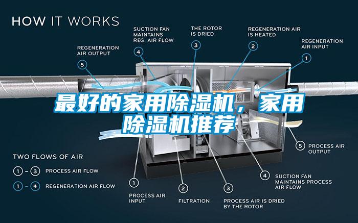 最好的家用除濕機(jī)，家用除濕機(jī)推薦