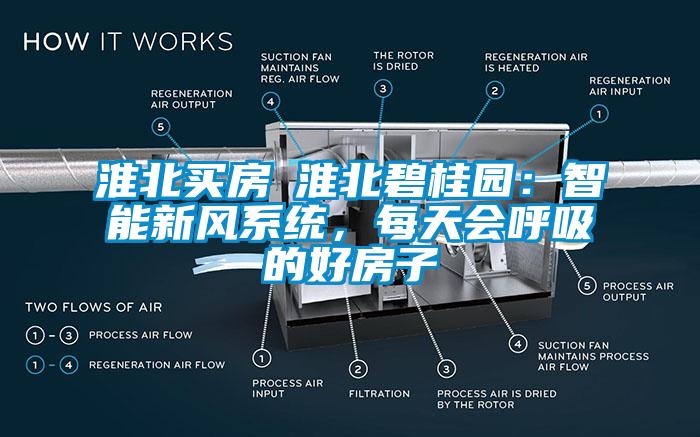 淮北買房│淮北碧桂園：智能新風(fēng)系統(tǒng)，每天會(huì)呼吸的好房子