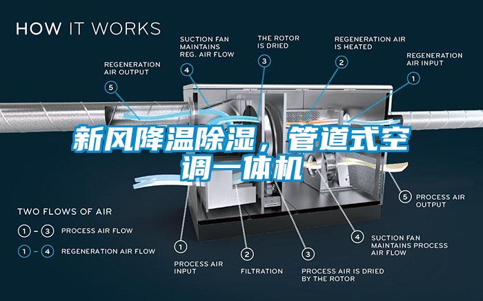 新風(fēng)降溫除濕，管道式空調(diào)一體機(jī)