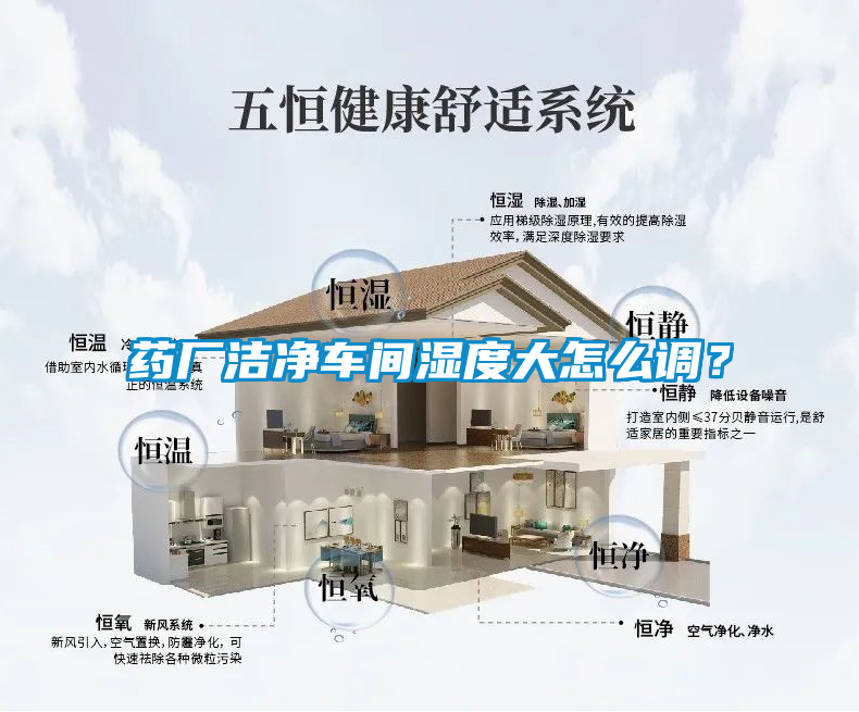 藥廠潔凈車間濕度大怎么調(diào)？