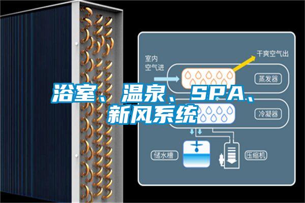 浴室、溫泉、SPA、新風(fēng)系統(tǒng)