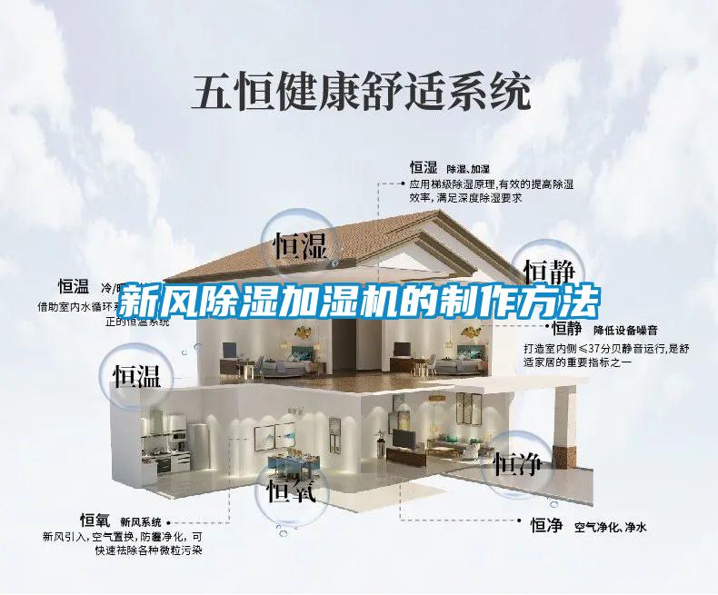 新風(fēng)除濕加濕機的制作方法