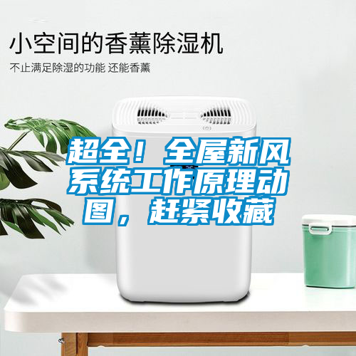 超全！全屋新風系統工作原理動圖，趕緊收藏