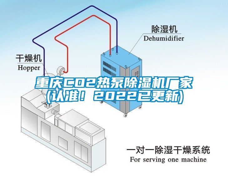 重慶CO2熱泵除濕機(jī)廠家(認(rèn)準(zhǔn)！2022已更新)