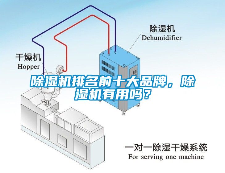 除濕機(jī)排名前十大品牌，除濕機(jī)有用嗎？
