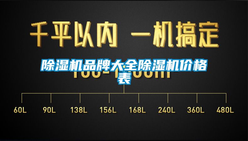 除濕機(jī)品牌大全除濕機(jī)價格表