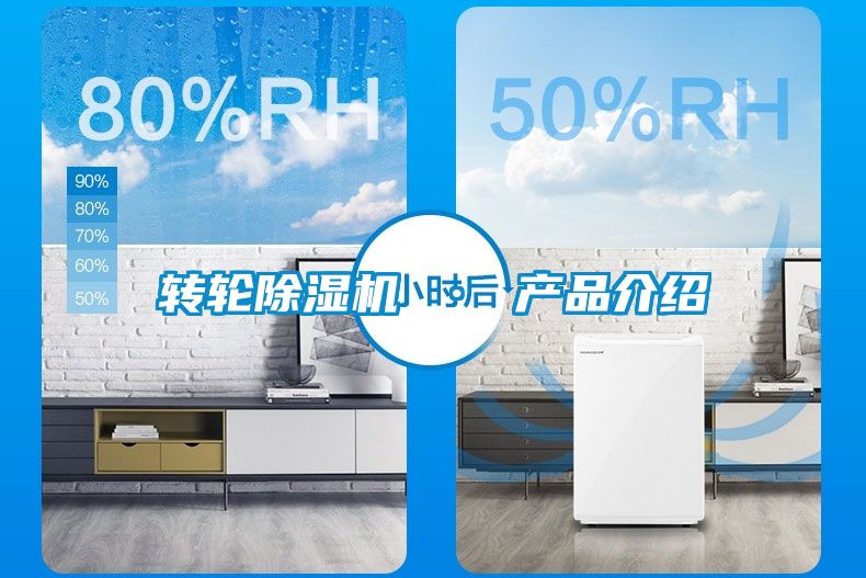 轉(zhuǎn)輪除濕機 · 產(chǎn)品介紹
