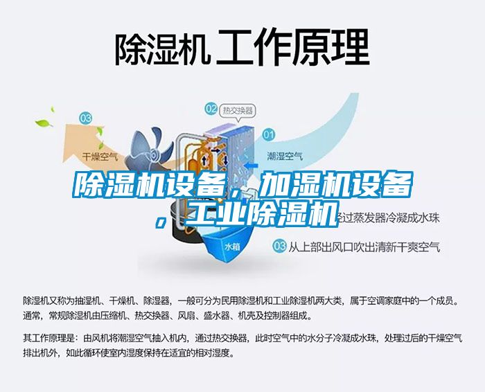 除濕機設備，加濕機設備，工業(yè)除濕機