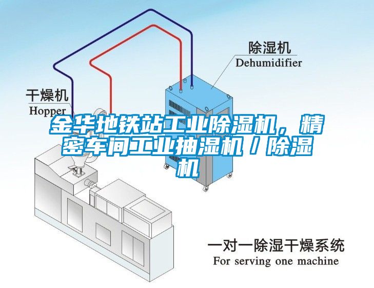 金華地鐵站工業(yè)除濕機(jī)，精密車(chē)間工業(yè)抽濕機(jī)／除濕機(jī)
