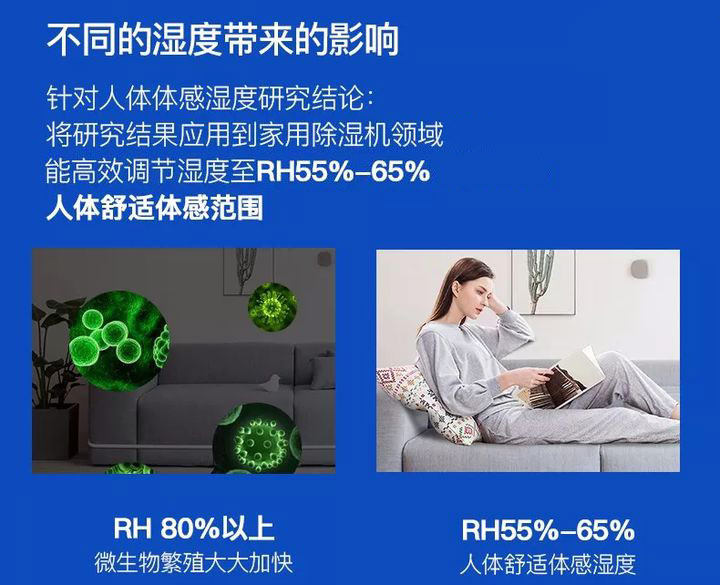 影響除濕機除濕效果的因素有哪些？導致家用除濕機除濕效果不好的原因有哪些？